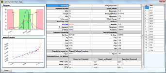 Pre Control Chart Excel