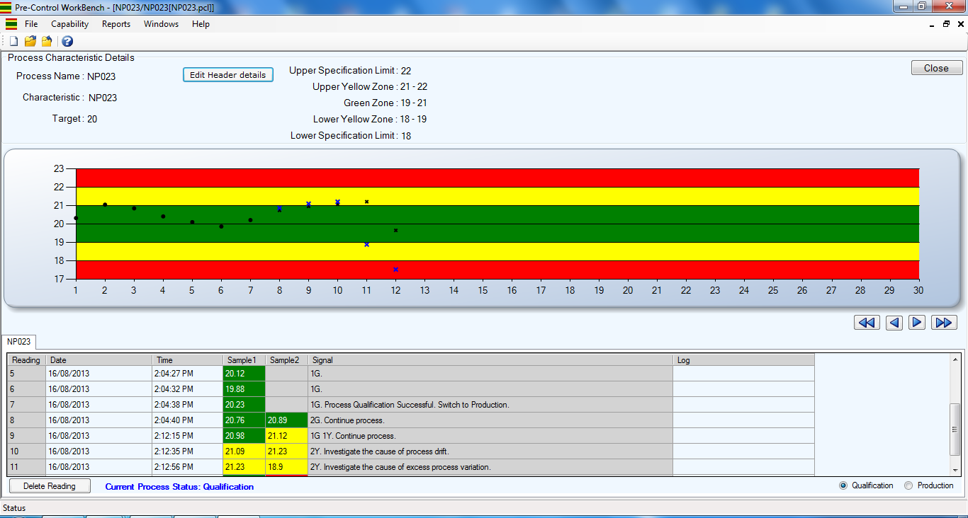 Pre-Control WorkBench: Charts & Data Entry