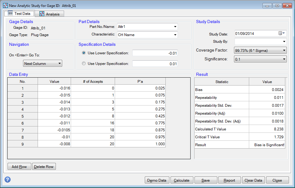 ProMSA: Attribute Studies: Analytic Method Data Entry Screen & Results