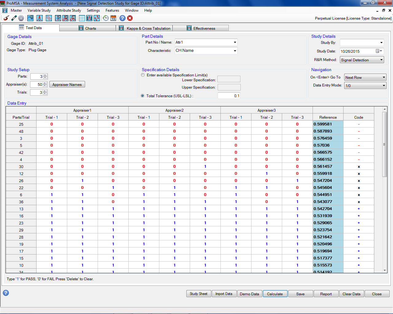 ProMSA: Attribute Studies: Signal Detection Method Data Entry Screen