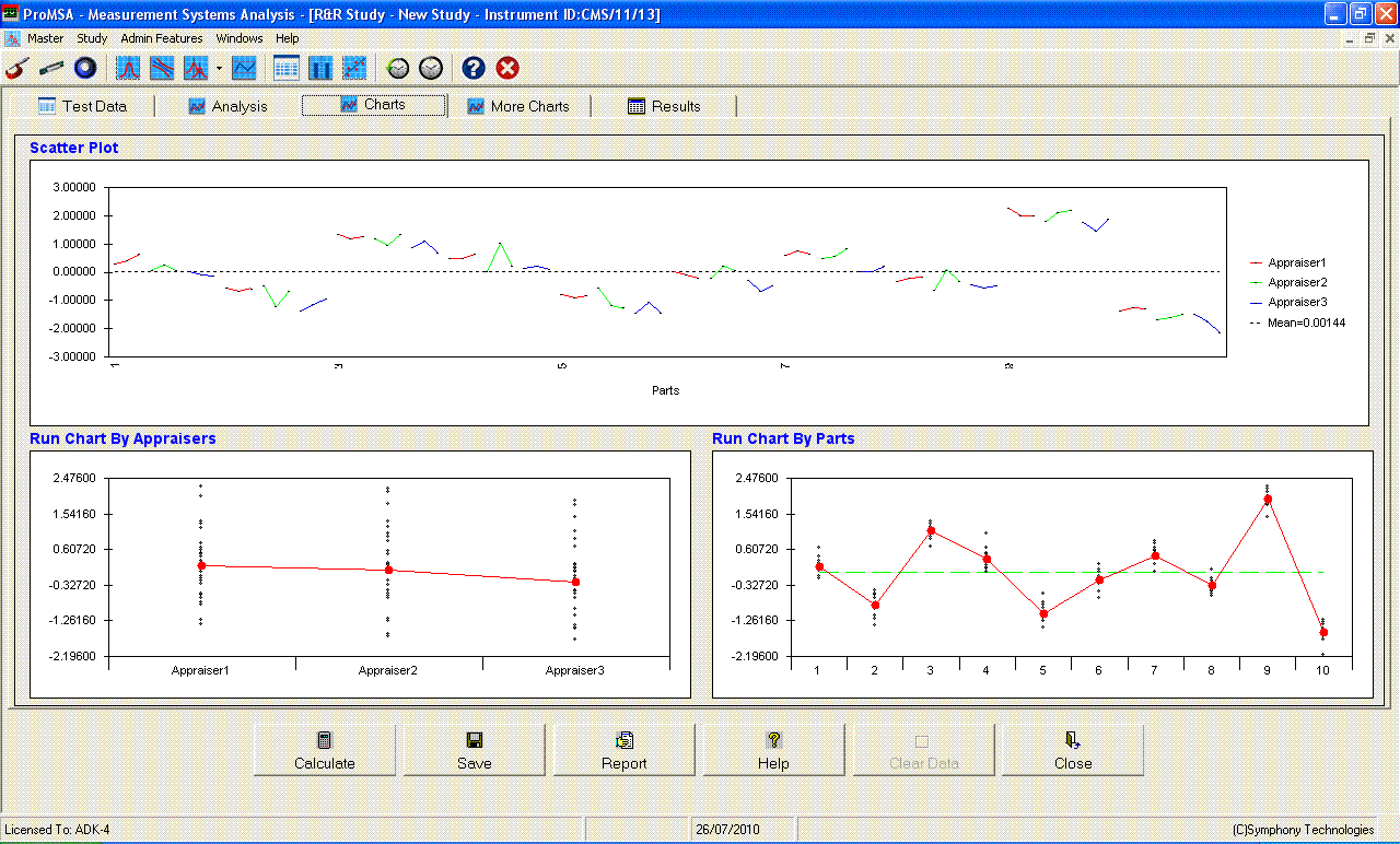 download description and comparison