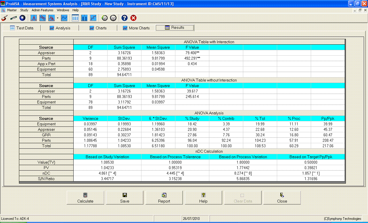 software for quality symphony technologies promsa gr r xbar and r chart