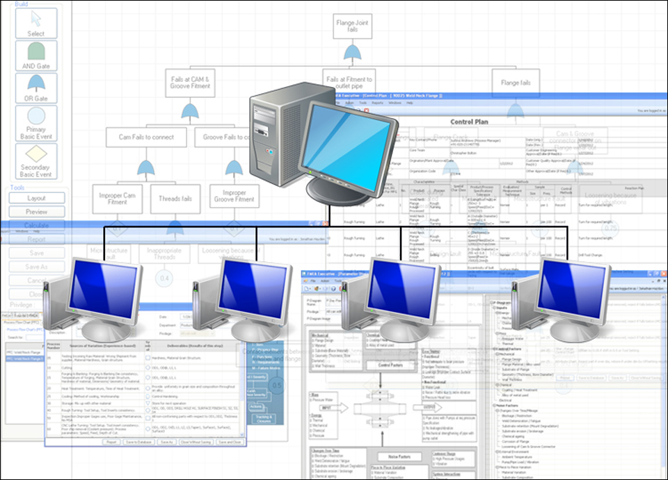 FMEA VDA Network implementation