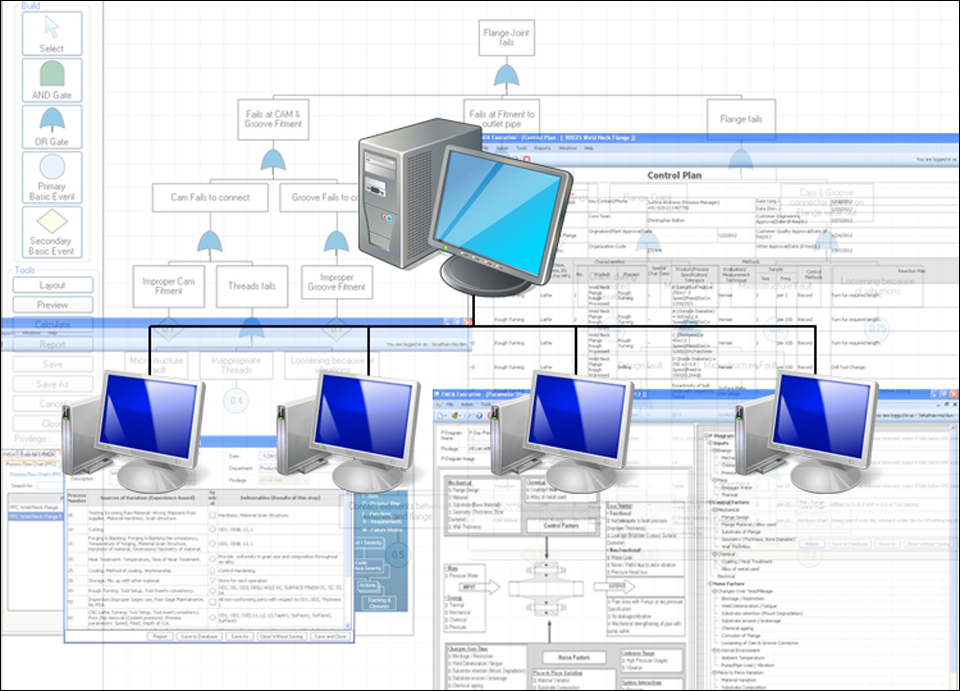 FMEA Executive: Network Implementation with Concurrent User Licensing