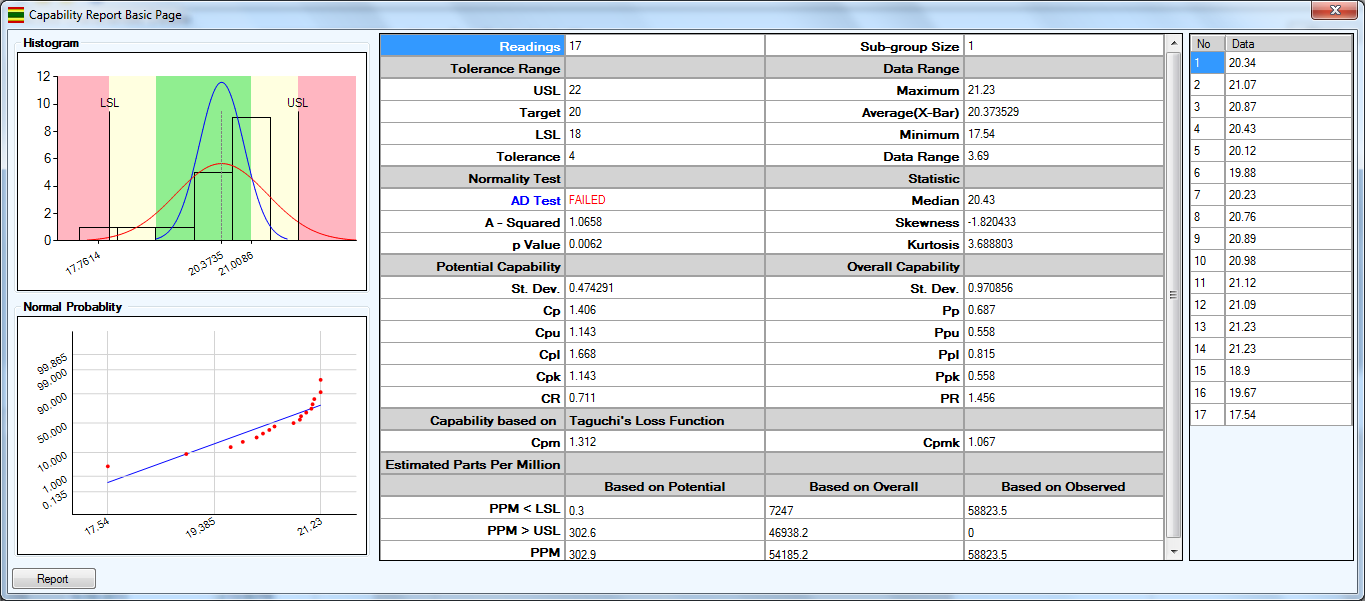 Pre-Control WorkBench: Capability Calculations & Report