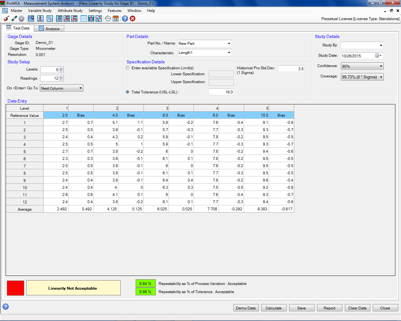 ProMSA: Variable Studies: Linearity Study Data Entry Screen