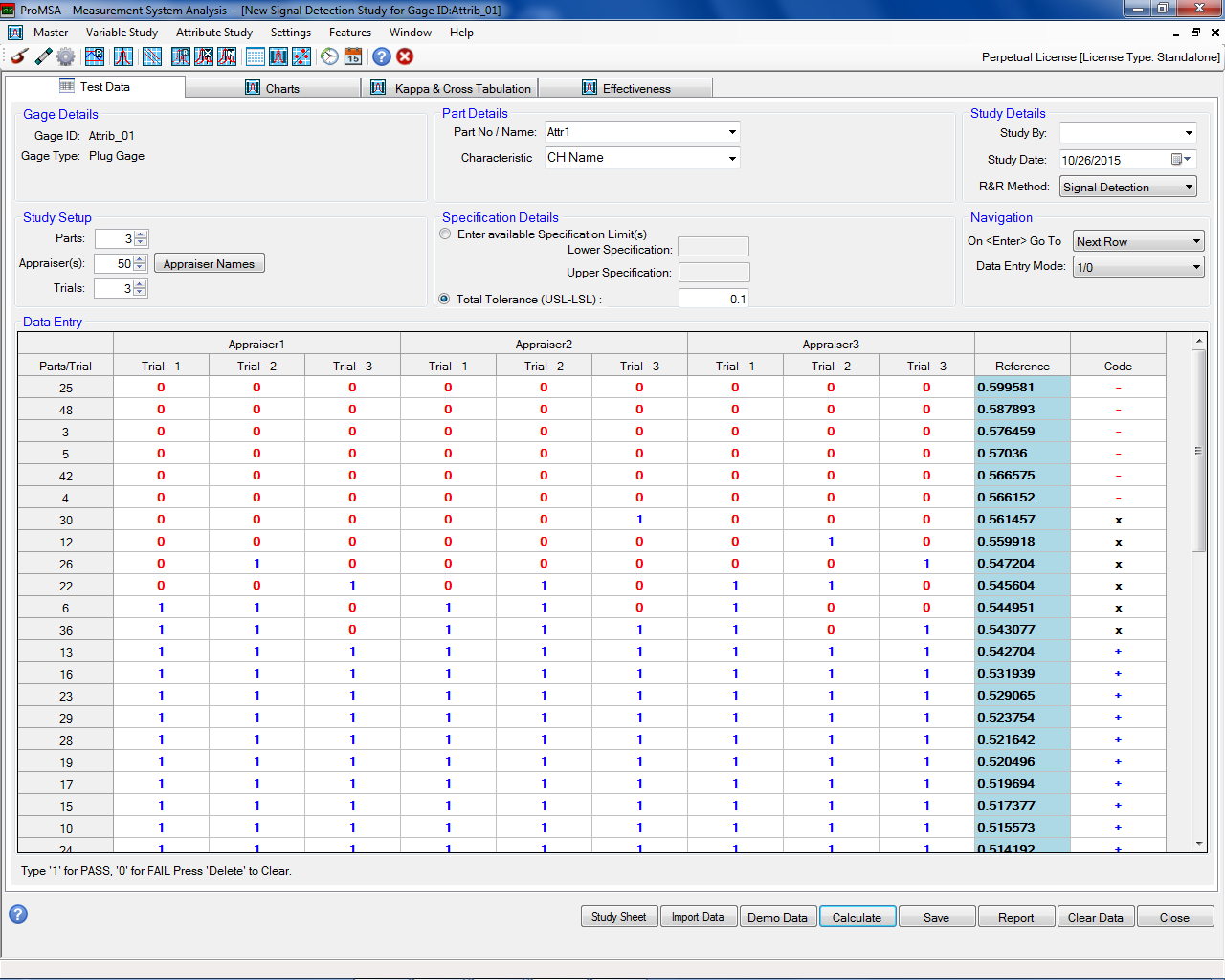 Attribute GRR- Signal Detection Method:Click to view more images