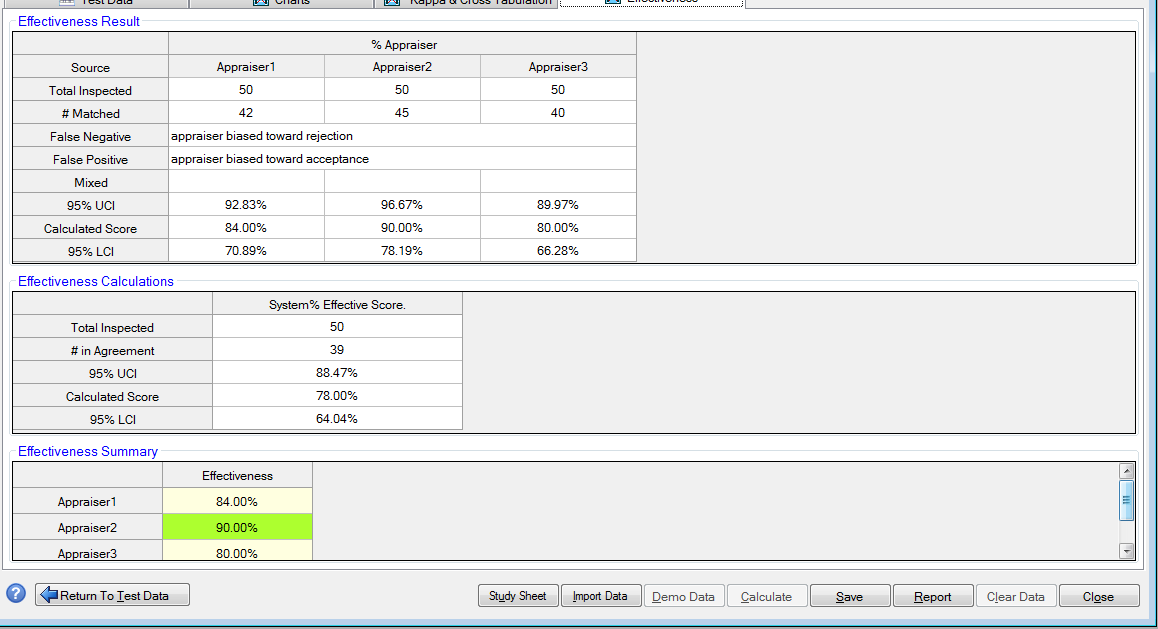 ProMSA: Attribute Studies: Signal Detection Method Data Entry Screen