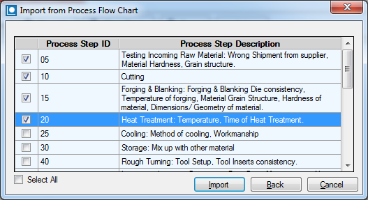 Importing Process Steps from a PFC into PFMEA
