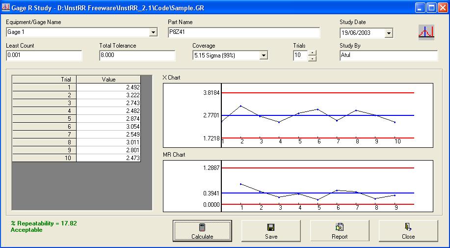 Gage R (Repeatability) Method