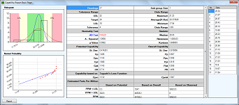 Pre-Control WorkBench-Capability